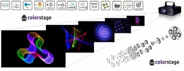 337630220_3_644x461_colorstage-laser-1000mw-rgb-8in1-680-studiynoe-oborudovanie.jpg|Соляр Мар'ян