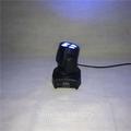 Голови Mini Led Head Light RGBW (40W)|Соляр Мар'ян 