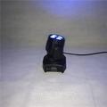 Mini Led Head Light RGBW (40W)|Соляр Мар'ян 